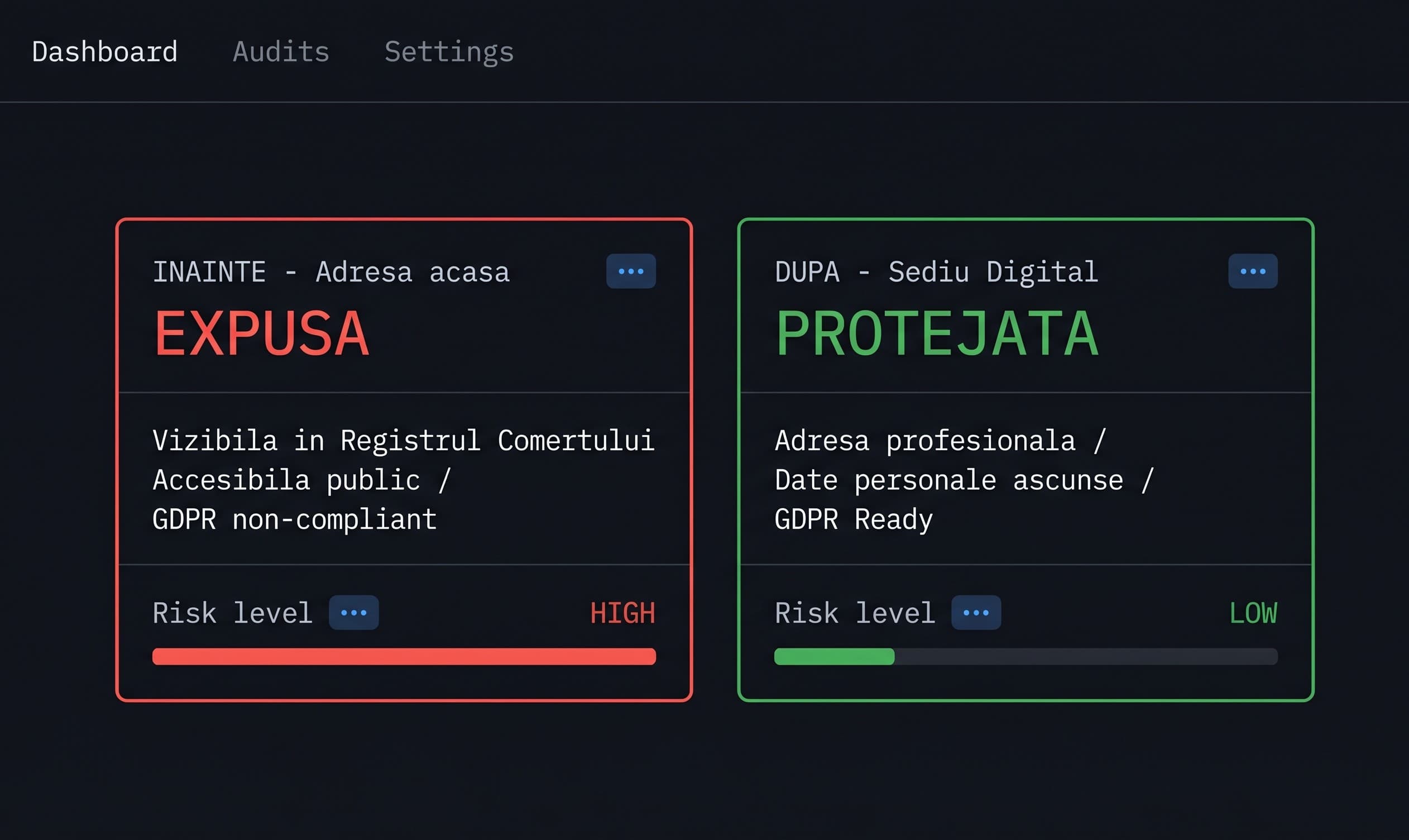 Sediu social PFA/SRL IT 2026 - prevenire data scraping — SediuFirmaBucuresti.ro