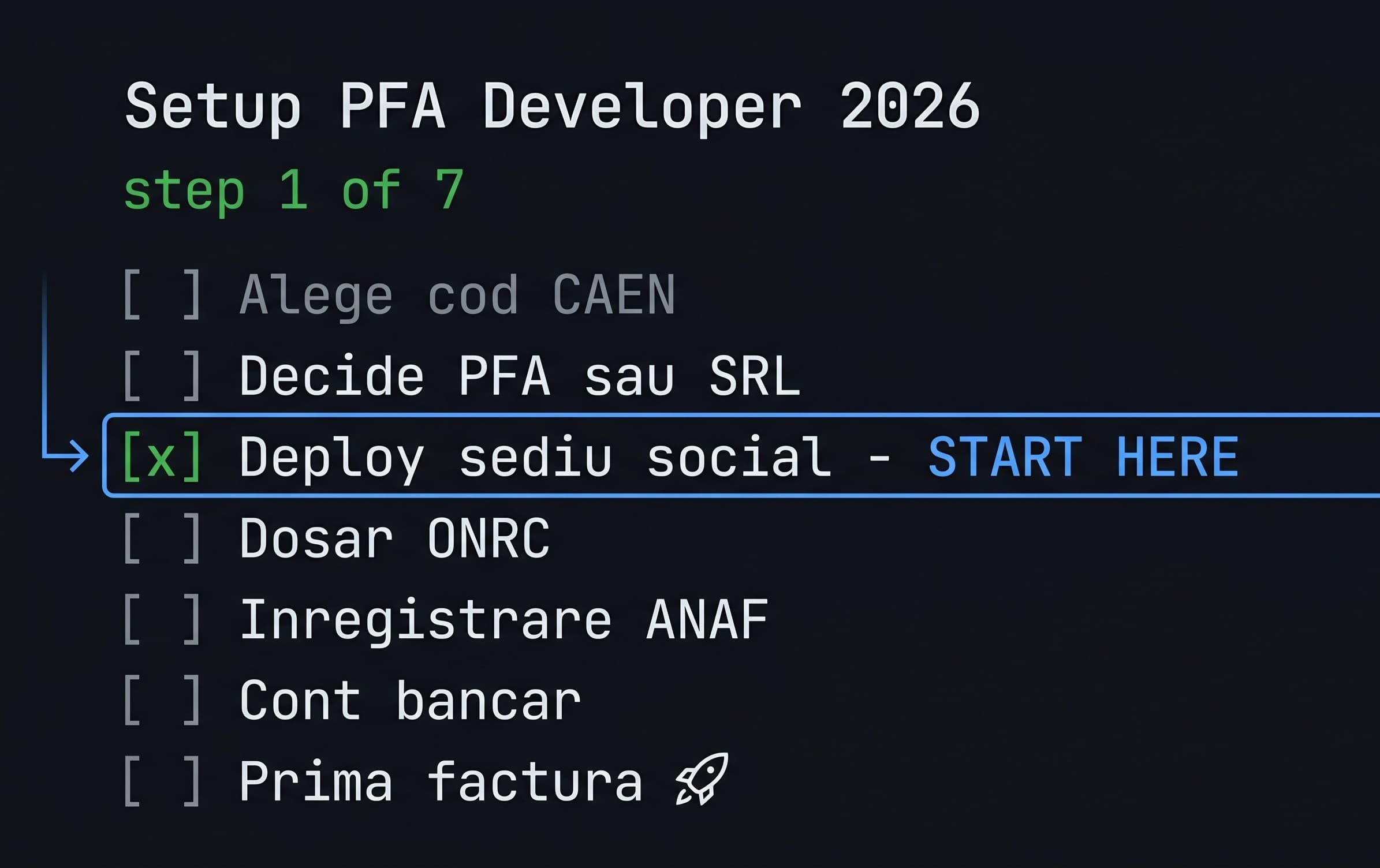 Înființare PFA developer 2026 — ghid taxe CAEN și sediu social — SediuFirmaBucuresti.ro