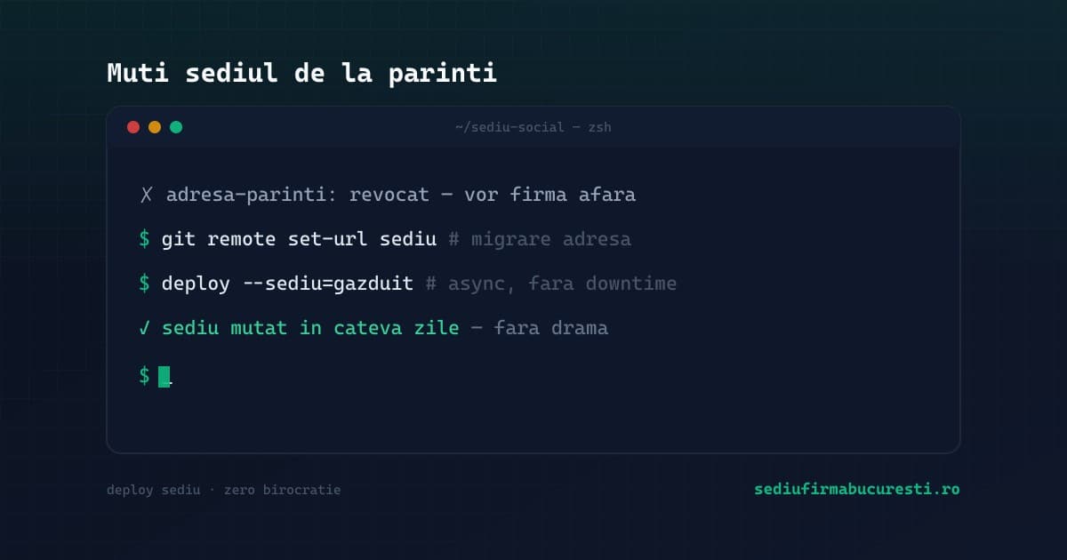 Mutare sediu social de la adresa părinților în 2026 — migrare curată și async — SediuFirmaBucuresti.ro