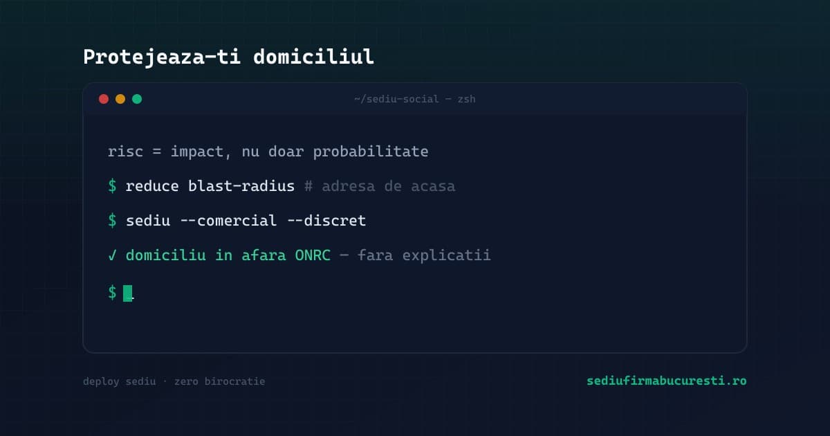 Protejarea adresei de domiciliu față de expunerea în ONRC în 2026 — siguranță personală — SediuFirmaBucuresti.ro