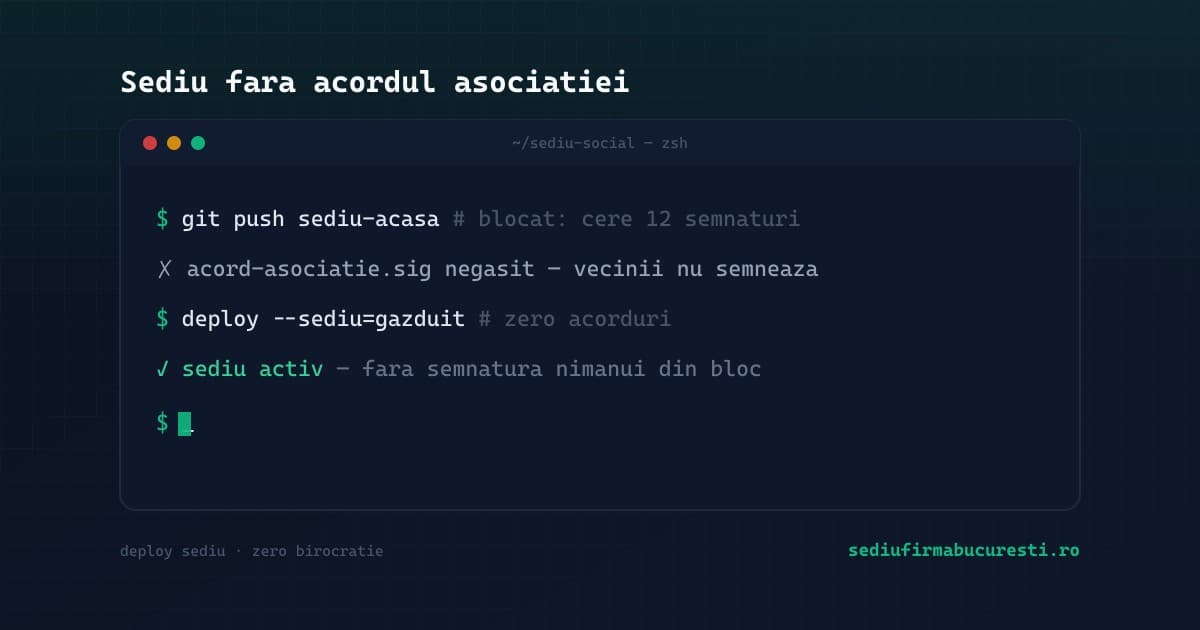 Sediu social fără acordul asociației de proprietari în 2026 — alternativa digitală — SediuFirmaBucuresti.ro