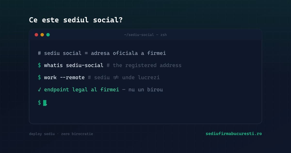 Ce este sediul social explicat pentru developeri în 2026 — adresa oficială a firmei — SediuFirmaBucuresti.ro