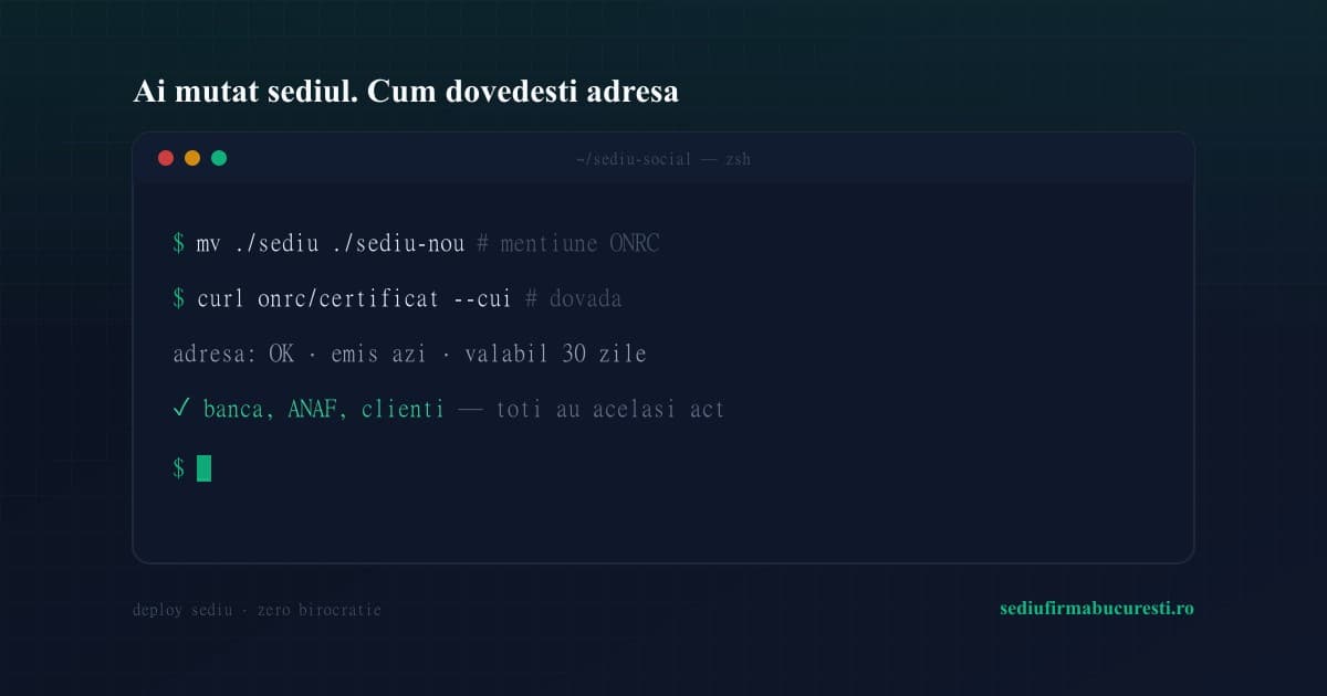 Dovada adresei de sediu social după mutare, cu certificat constatator ONRC în 2026 — SediuFirmaBucuresti.ro