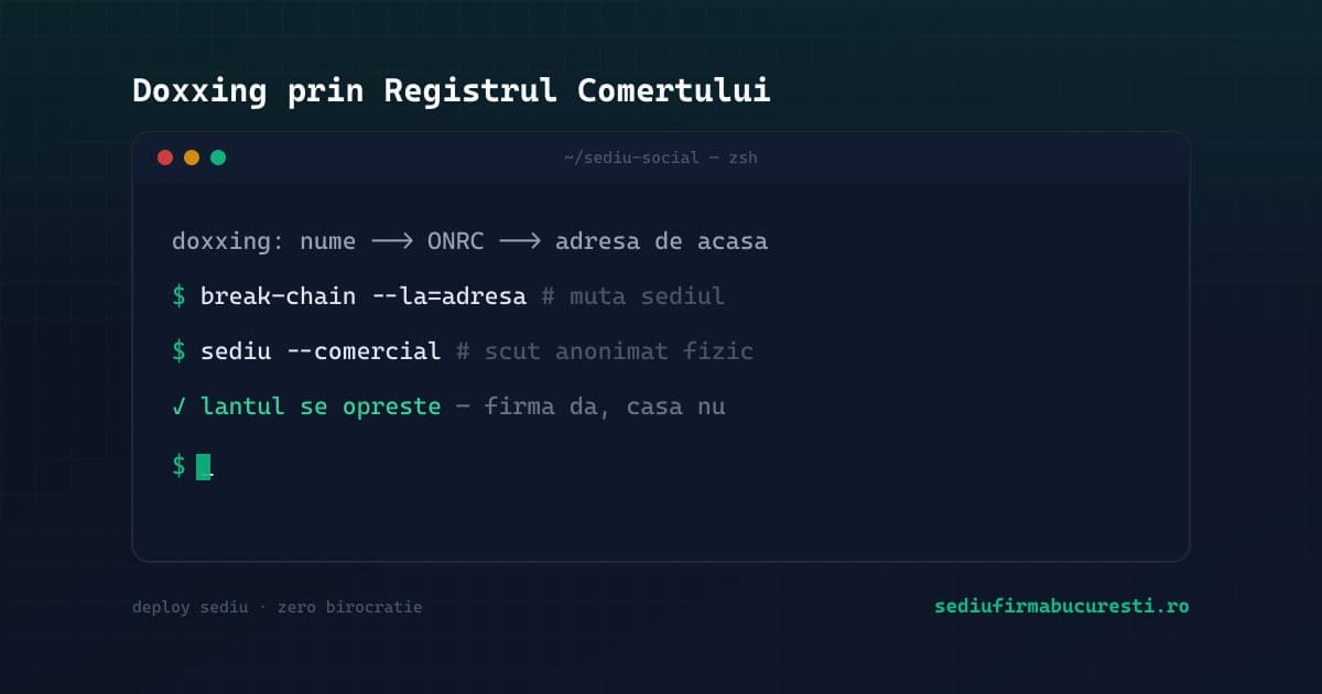 Doxxing prin Registrul Comerțului în 2026 — cum protejezi adresa ca maintainer OSS sau creator — SediuFirmaBucuresti.ro