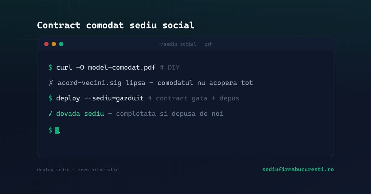 Model contract de comodat pentru sediu social în 2026 și varianta gata depusă — SediuFirmaBucuresti.ro