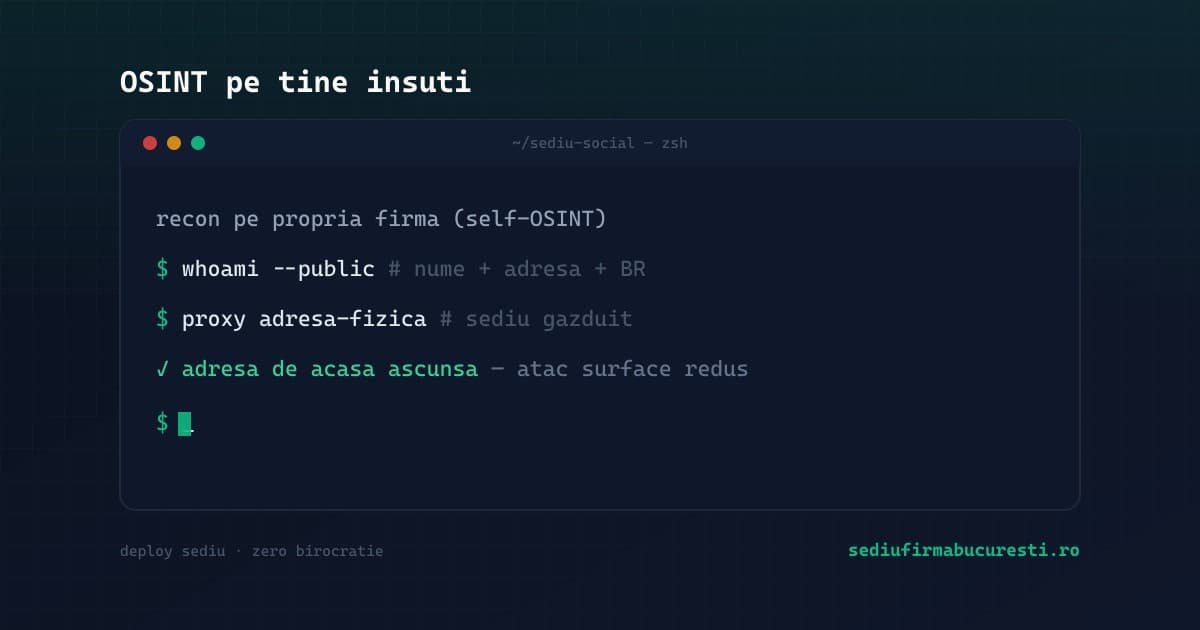 Self-OSINT pe propria firmă din ONRC în 2026 — ce date personale expui și cum le reduci — SediuFirmaBucuresti.ro