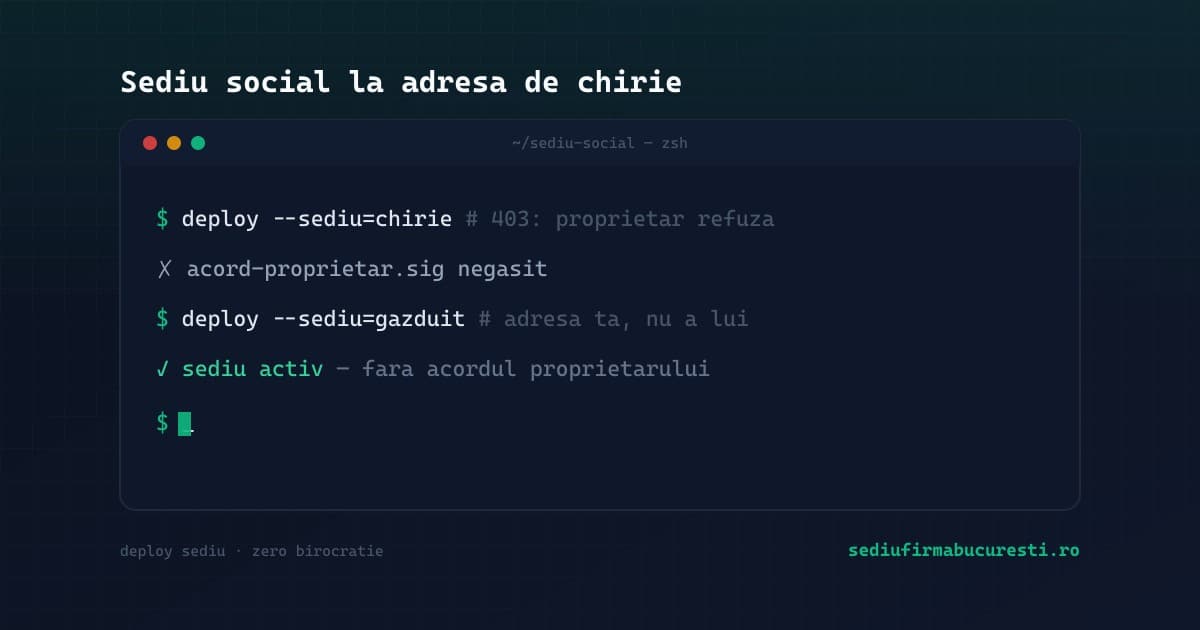 Sediu social la adresa de chirie fără acordul proprietarului în 2026 — SediuFirmaBucuresti.ro
