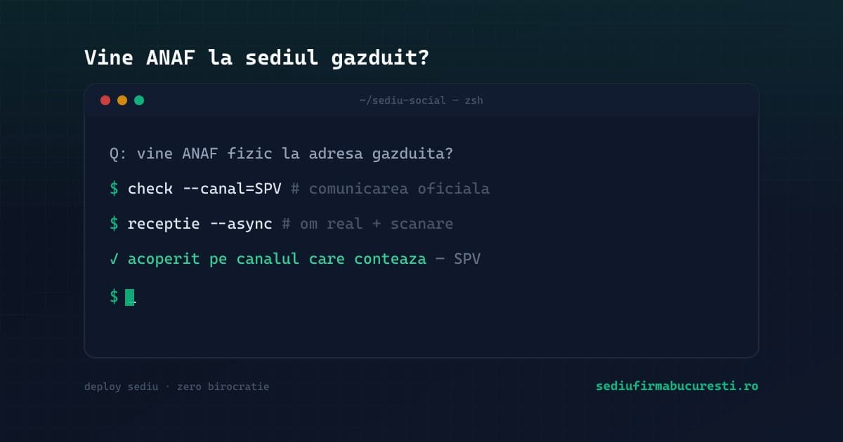 Vine controlul ANAF la sediul social găzduit în 2026 — comunicare prin SPV și recepție async — SediuFirmaBucuresti.ro
